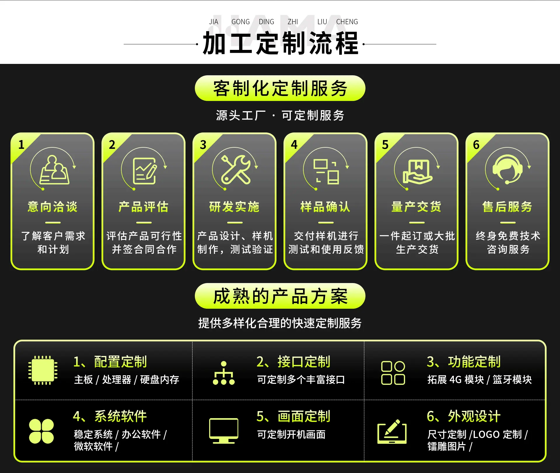 瀚马店铺设计1688_05