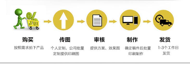 O1CN01ErnkJt1tGLEk2IuEl_!!2212