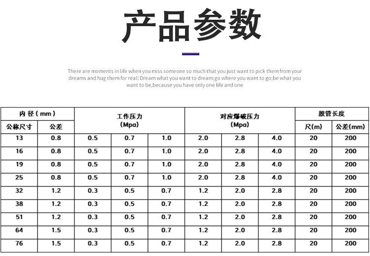 夹布橡胶管