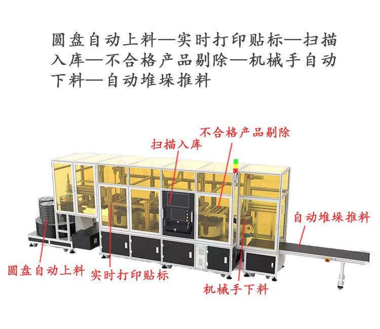 详情5