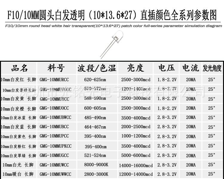 F10白发透明长脚