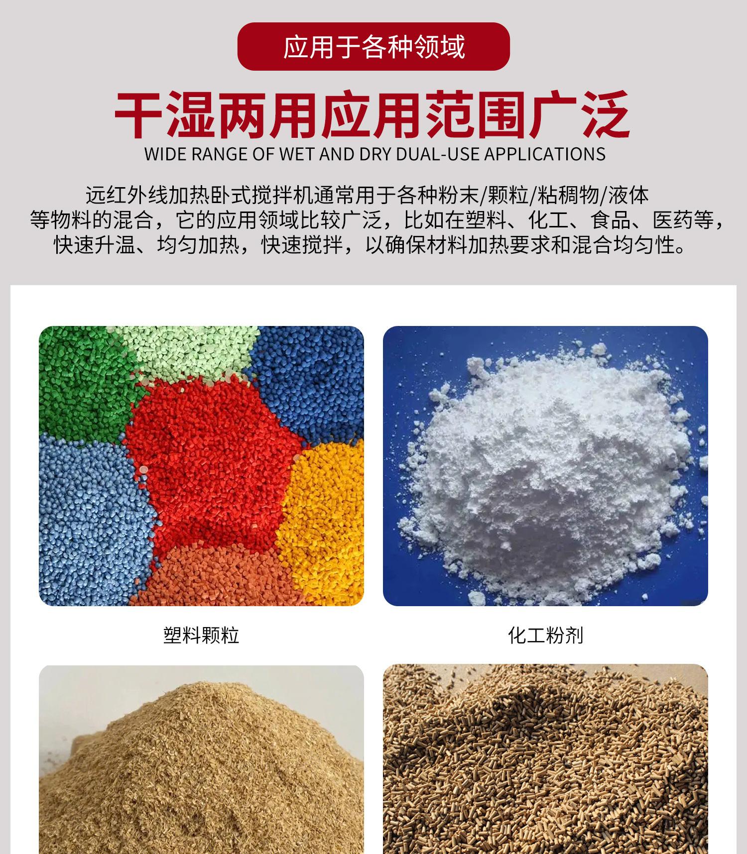 E13 卧式搅拌机.jpg