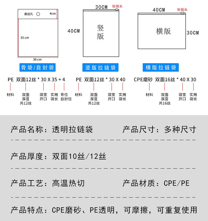 透明拉链袋详情_04.gif