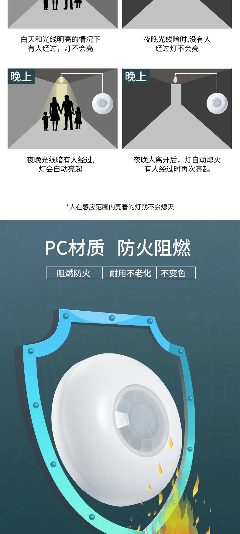 红外感应开关硬墙吸顶_03.jpg