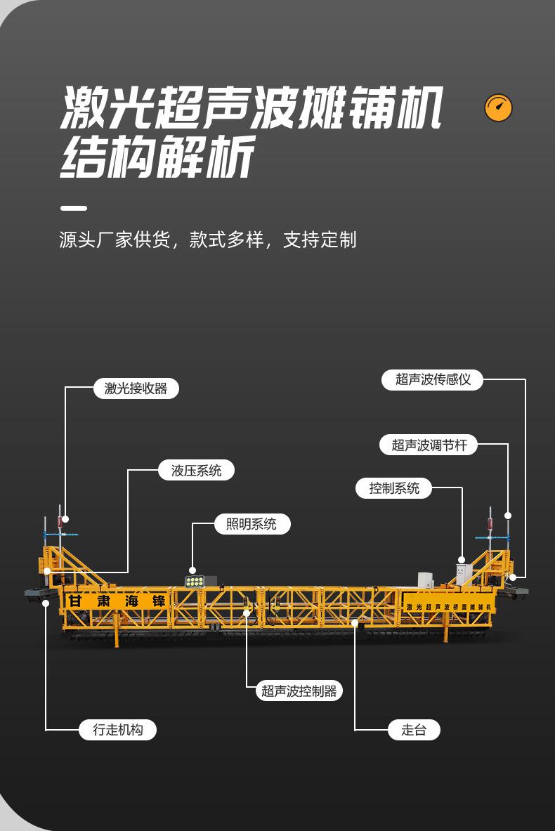 激光摊铺机设计版_03