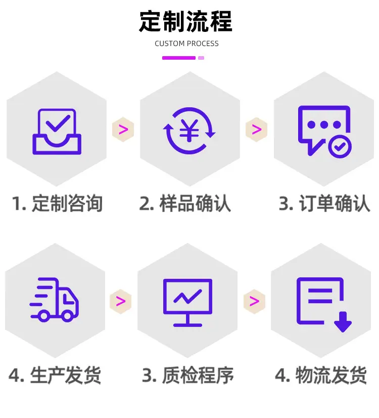 详情页底部1_03.png