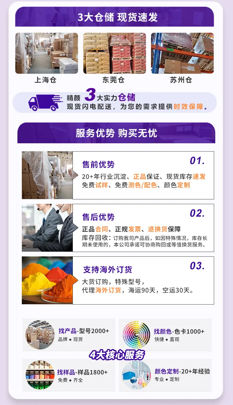进口颜料染料