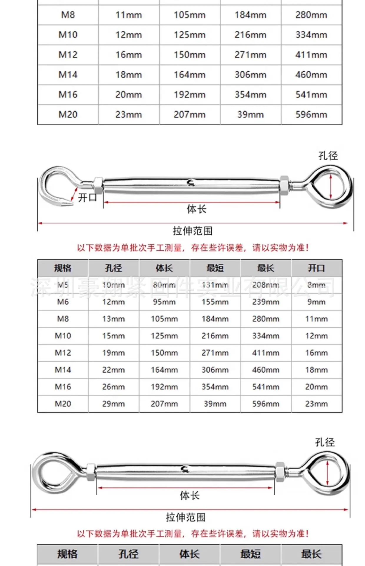 闭口花篮螺丝 (4).png