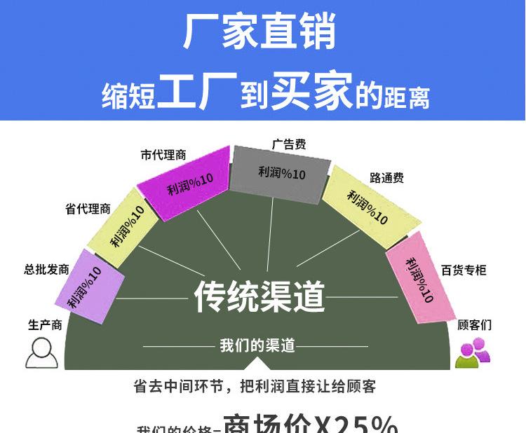 10657548984_1414733257