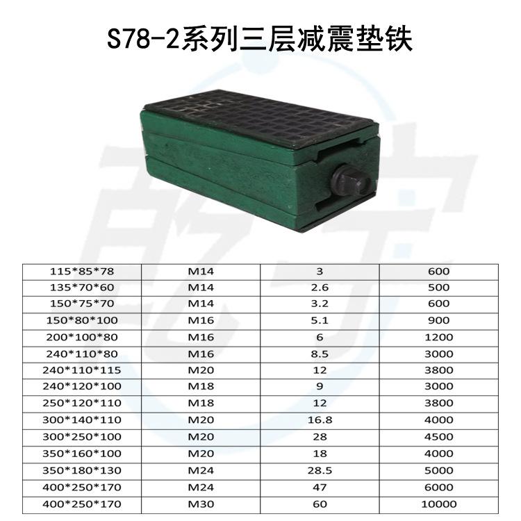 垫铁S78-2三层减震