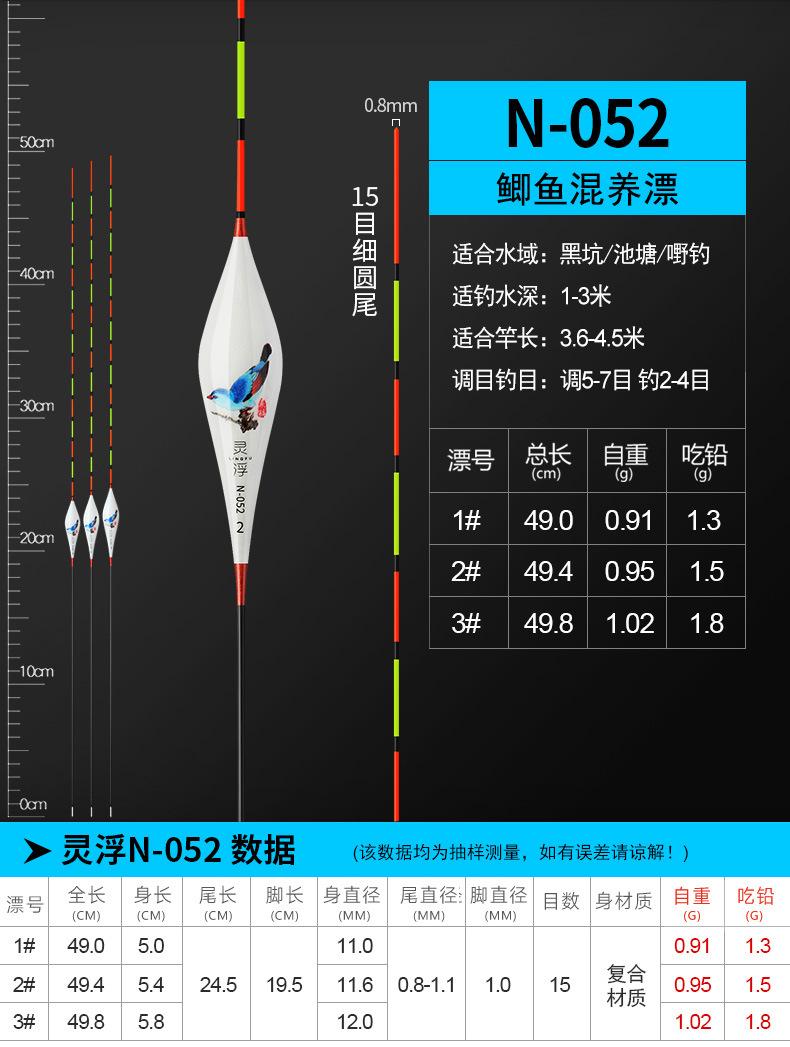 灵浮——N纳米浮漂_
