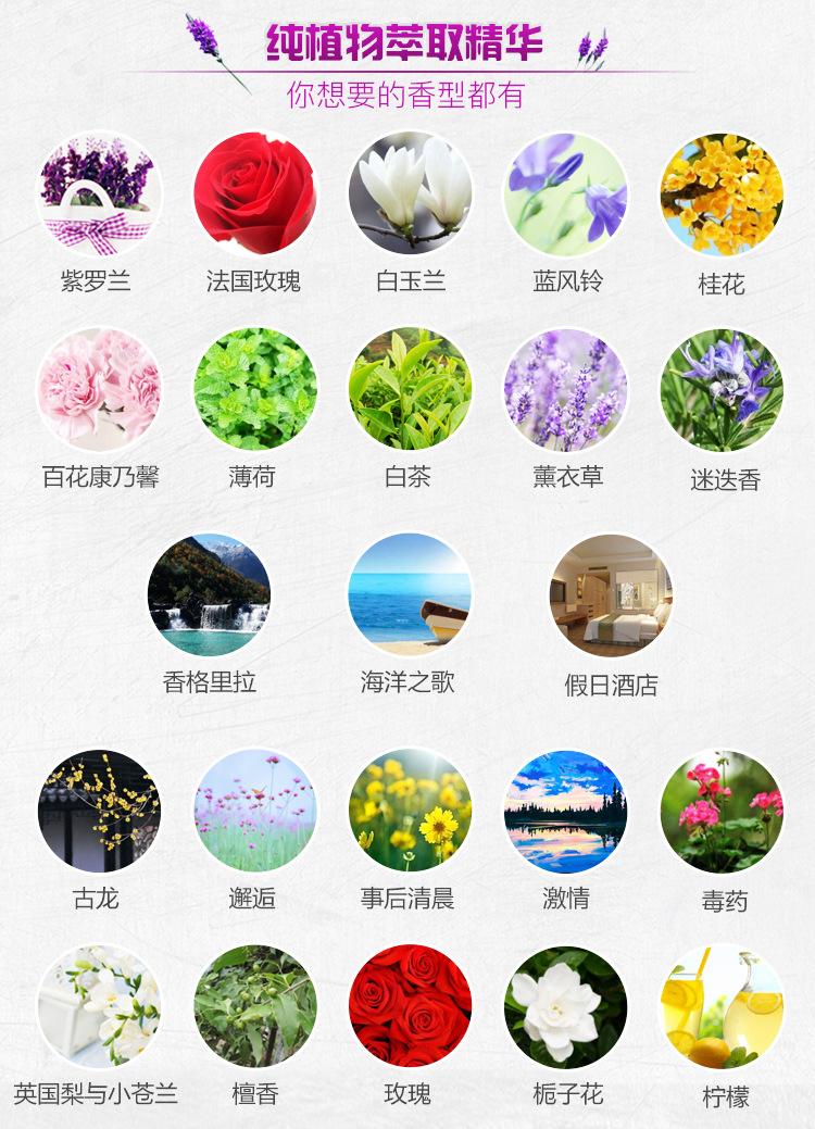 20ML香薰瓶详情页_06