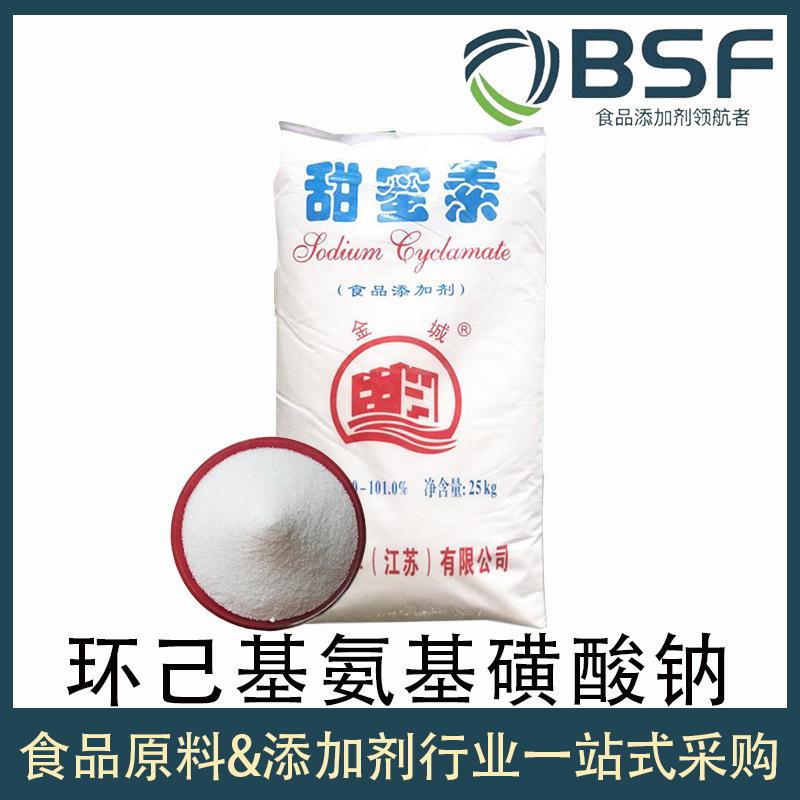 佰思福副图模板.png