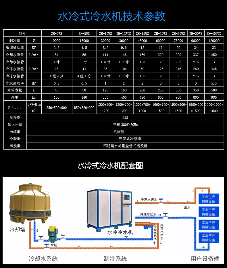 工业冷水机修复版切片_21.jpg