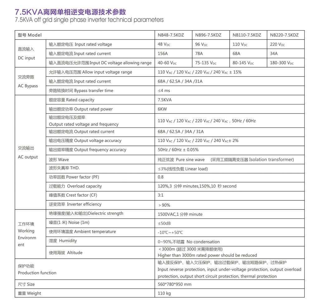 单7.5KVA