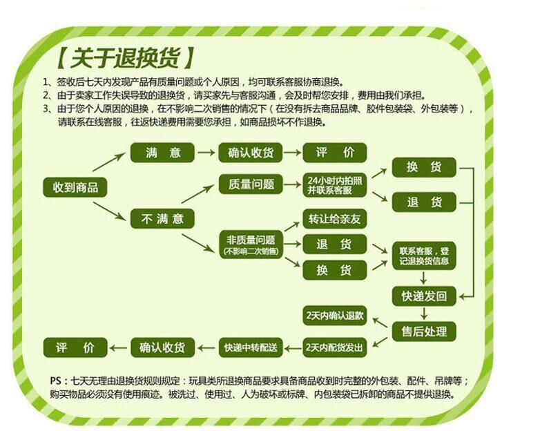 QQ图片20160507143118