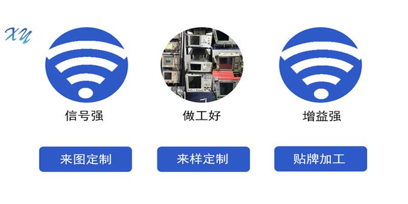 信号