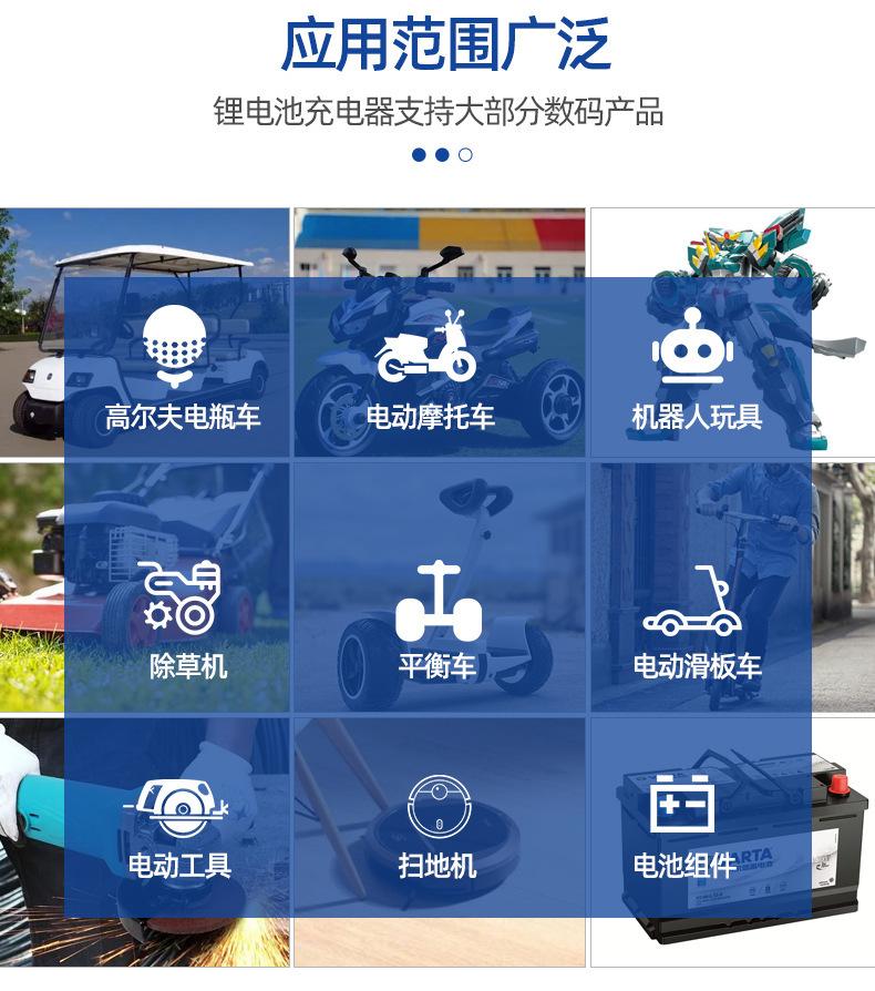 应用范围