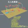 Acessórios para Treino Anel de Treinamento de Obstáculos para Drone de Tráfego Especial Anel de Plástico com Base Túnel de Desvio de Obstáculos Haste de Conexão