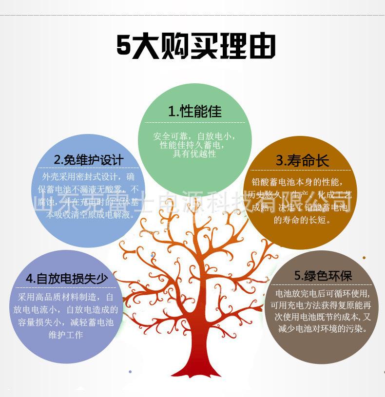 详情页2.jpg
