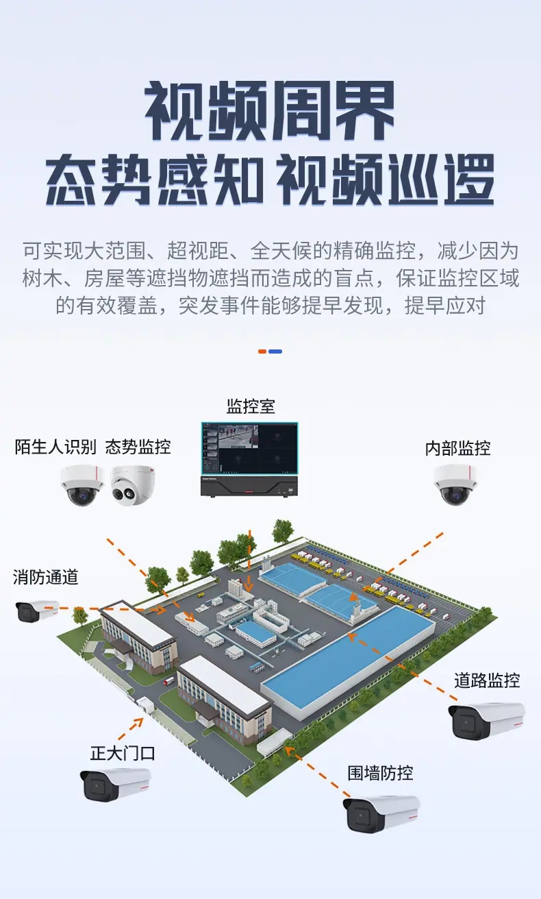 智慧园区系统_08