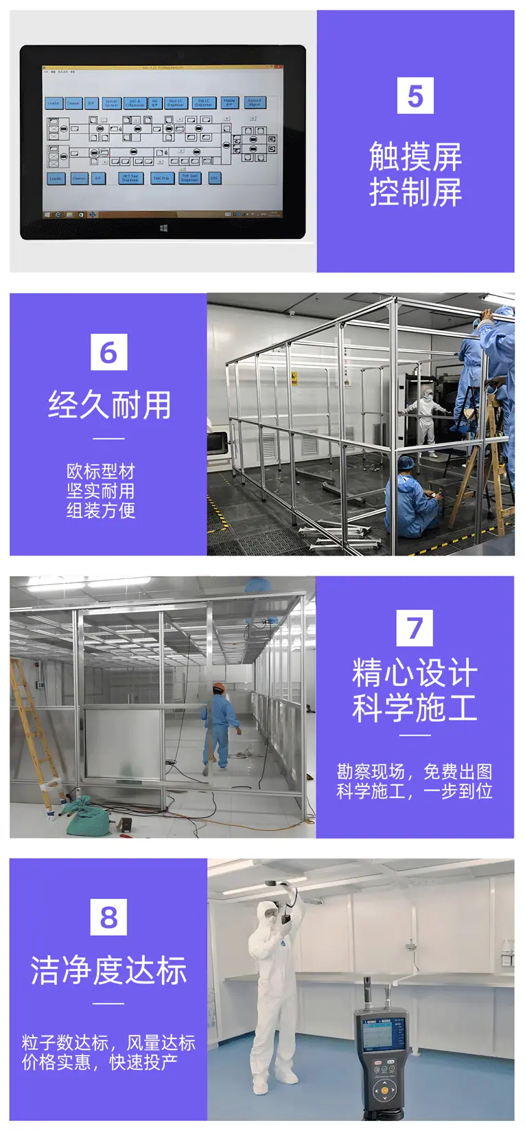 洁净棚_05.gif