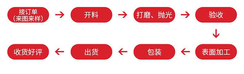 单环胶木可立把手-详情页_06