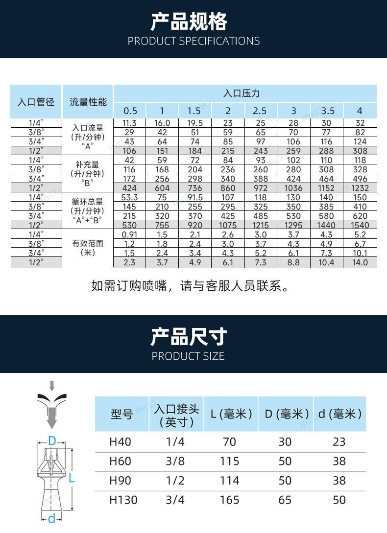 搅拌喷嘴--详情页_05