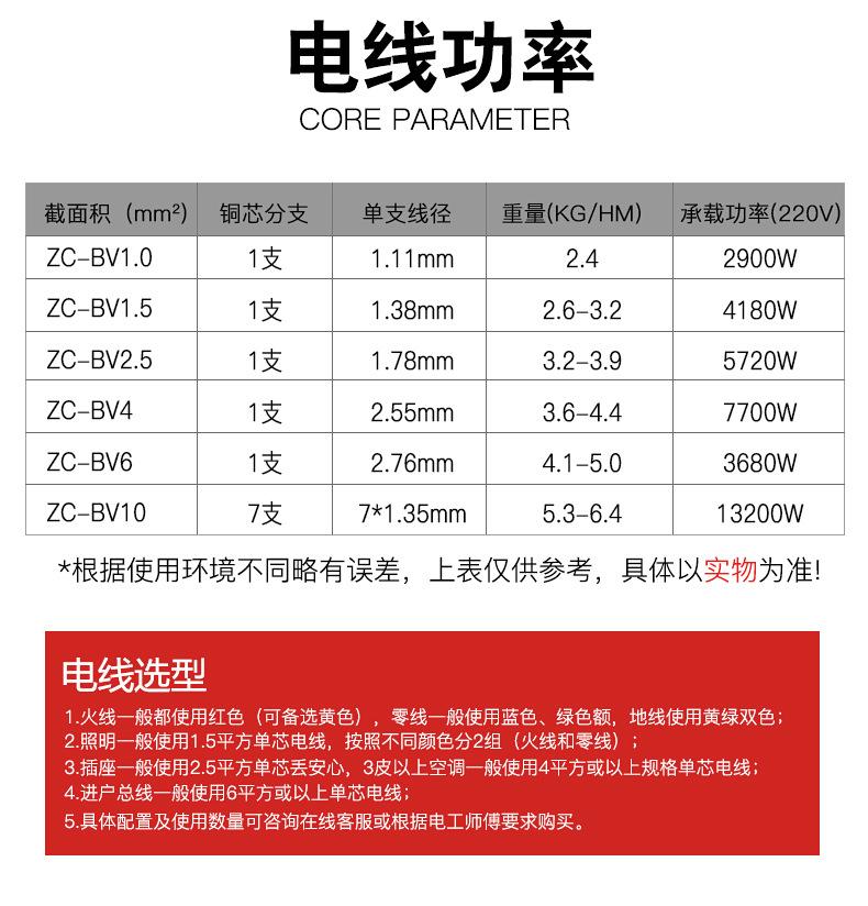 bv详情_14.jpg
