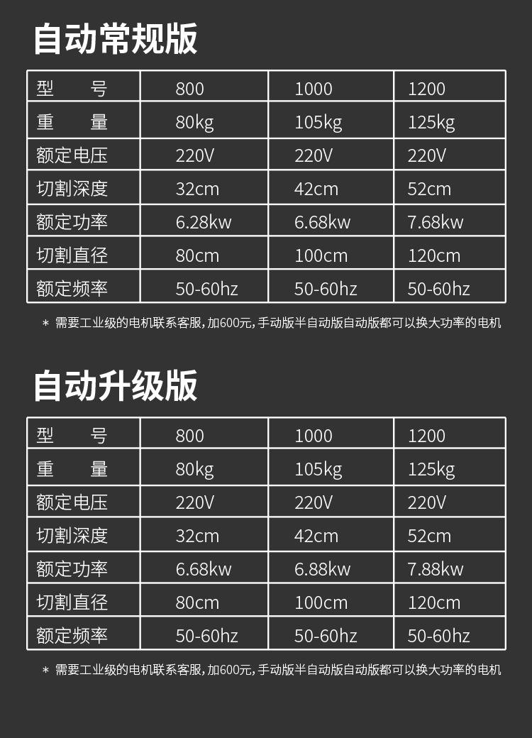 墙壁切割机_11.jpg