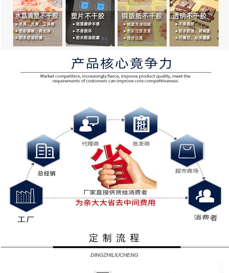 PVC详情-恢复的_02