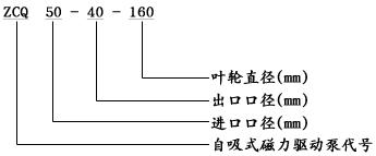 20093279292232359