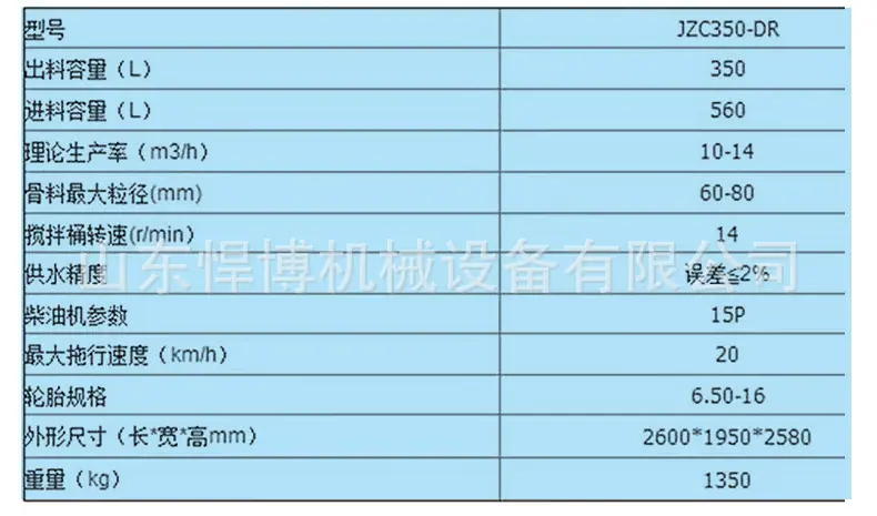 柴油搅拌机详情_09.jpg