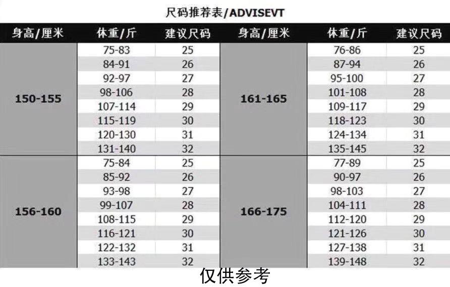 25-32建议尺寸表