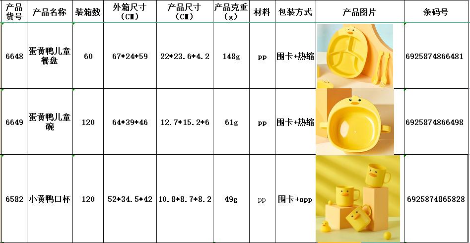 规格