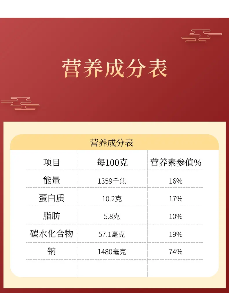 阿里巴巴三个樱桃重庆小面详情_07.jpg