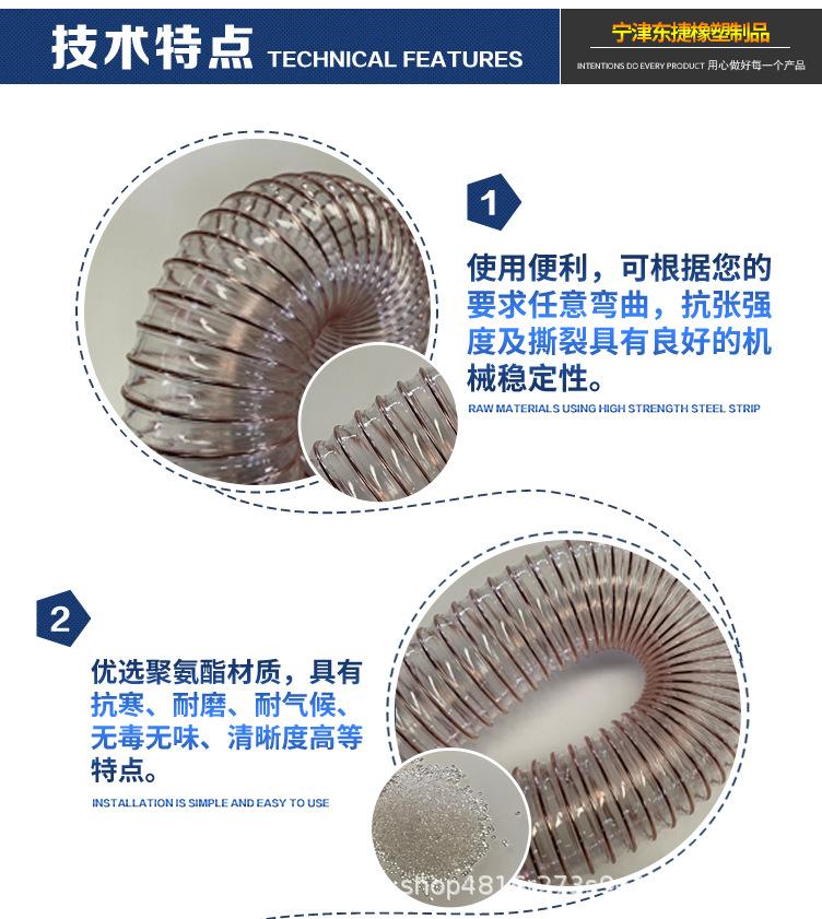 钢丝详情