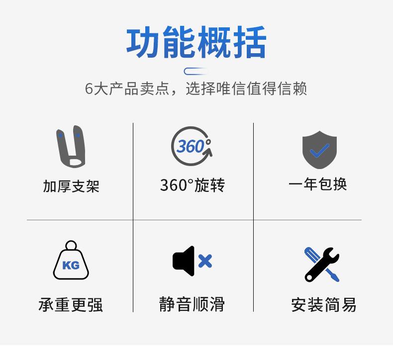 尼龙脚轮家具轮