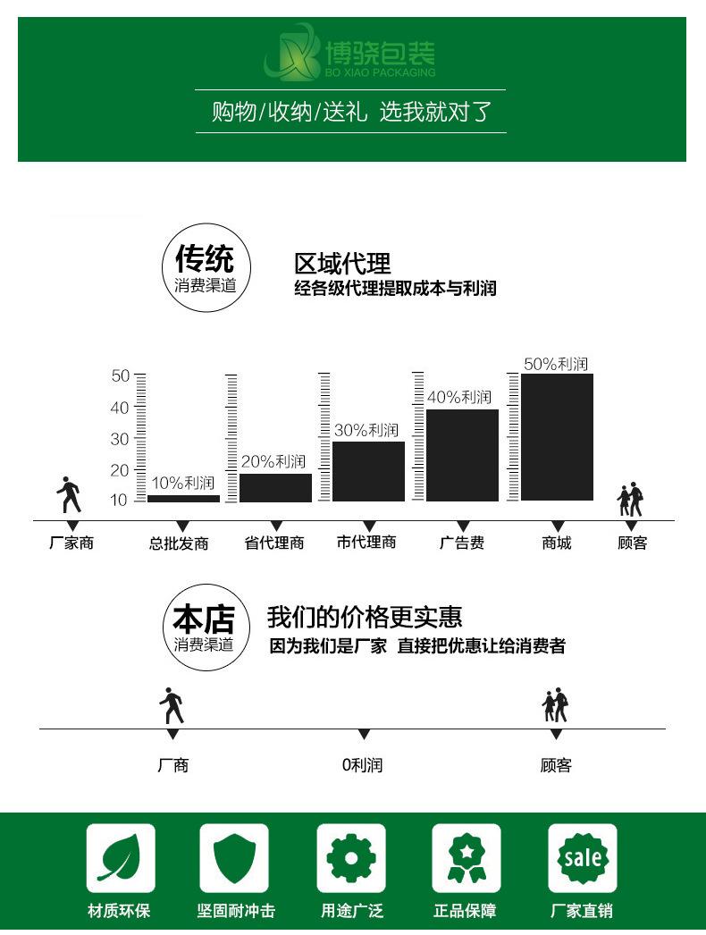 博骁详情2_04