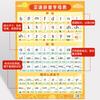 Calcomanía de Pared del Alfabeto Pinyin Chino Vocales Iniciales Entrenamiento de Ortografía Alfabetización Reconocimiento de Palabras Tabla de Pared Fórmula Multiplicación
