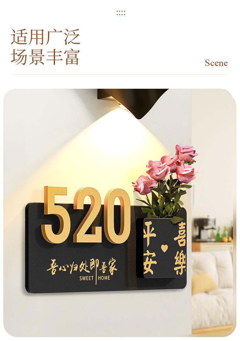 标牌