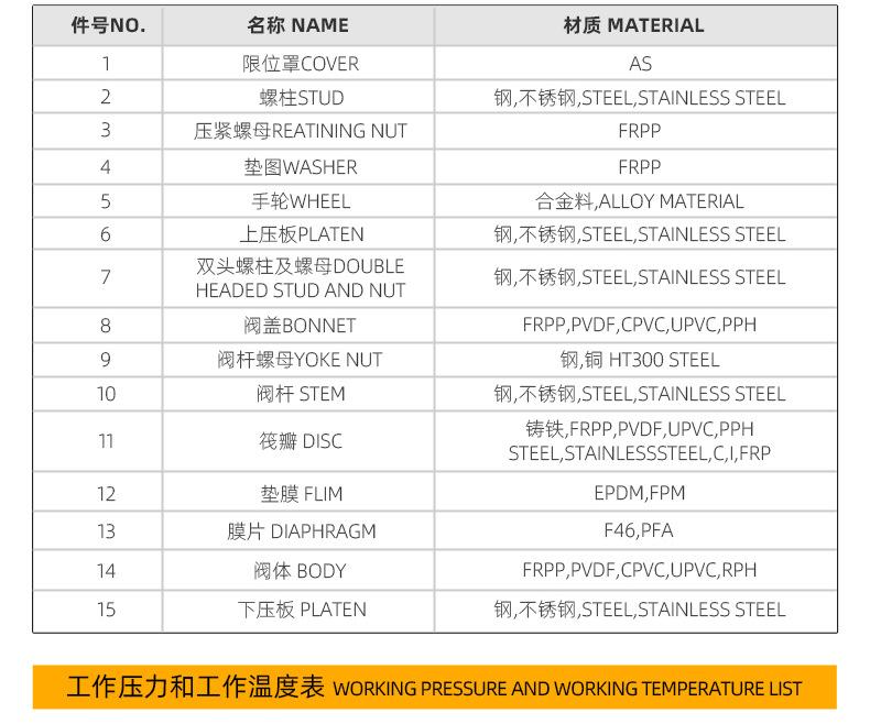 凯鑫管道科技有限公司-详情1_08