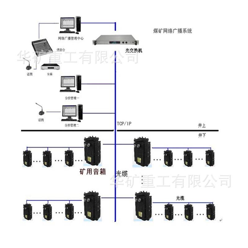 13530422182_1823631310