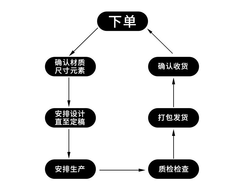 定制图_02