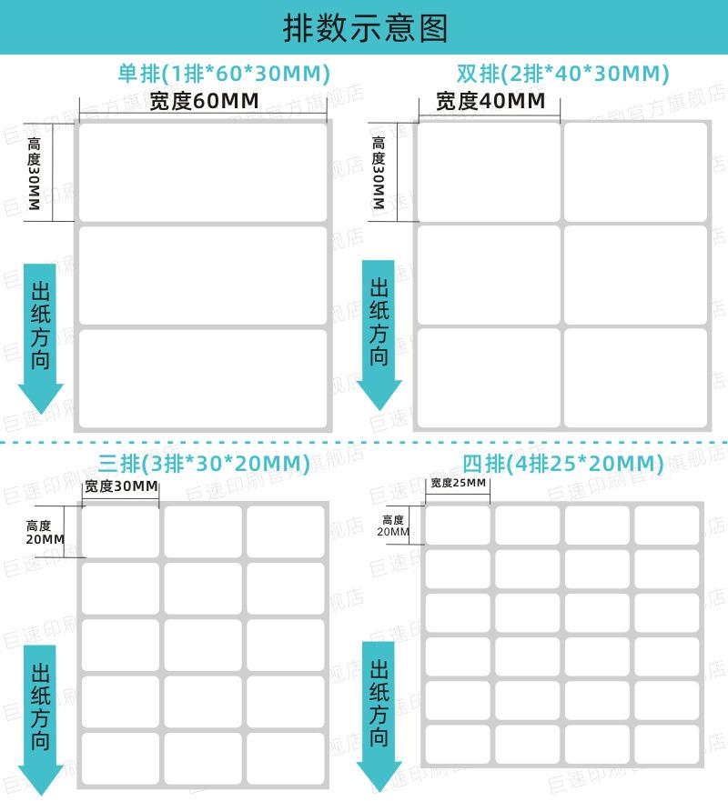 巨速+铜板纸+排数示意图