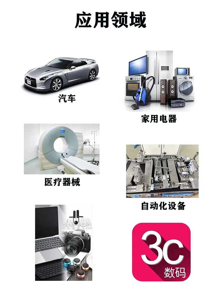 应用领域.jpg