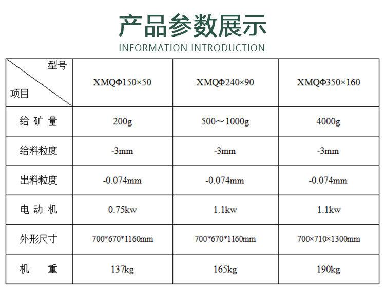 锥形球磨机_04