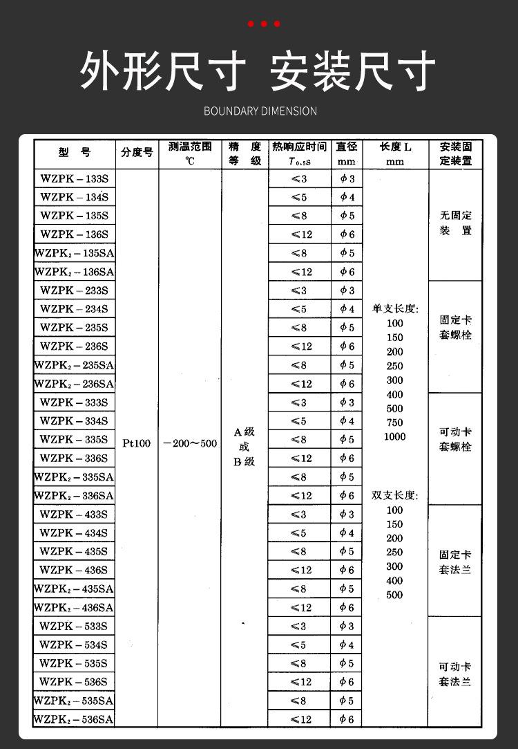 详情6