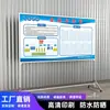 Quadro Branco de Gestão de Produção de Oficina de Fábrica Painel de Exibição de Liga de Alumínio Suporte Móvel Painel Publicitário Painel de Exibição de Gestão de Armazém
