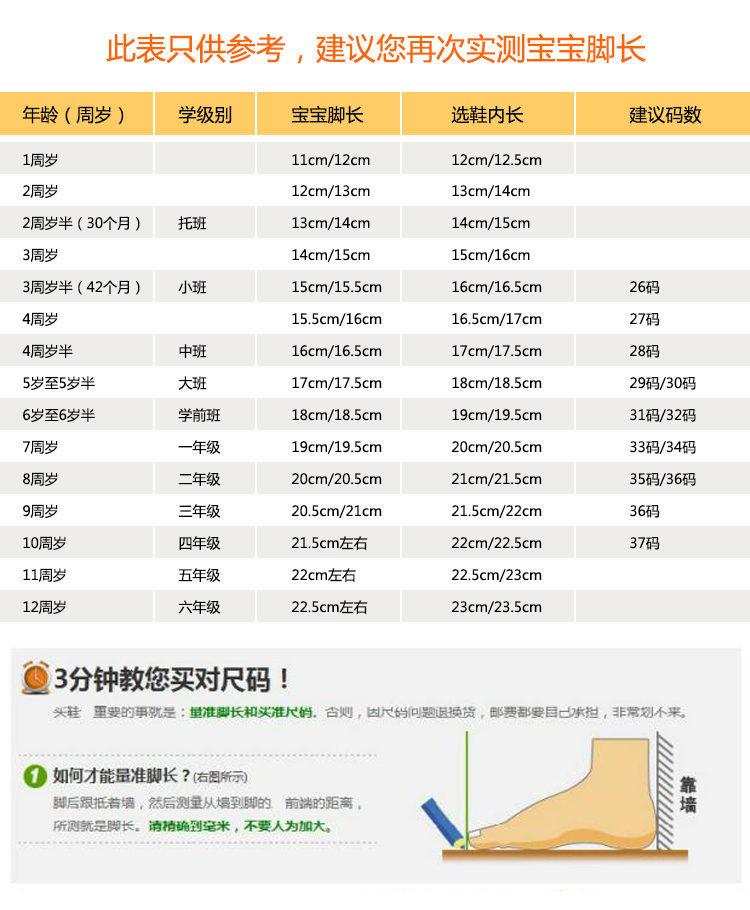 价格建议_副本